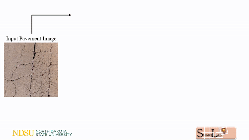 Pavement Condition Index
